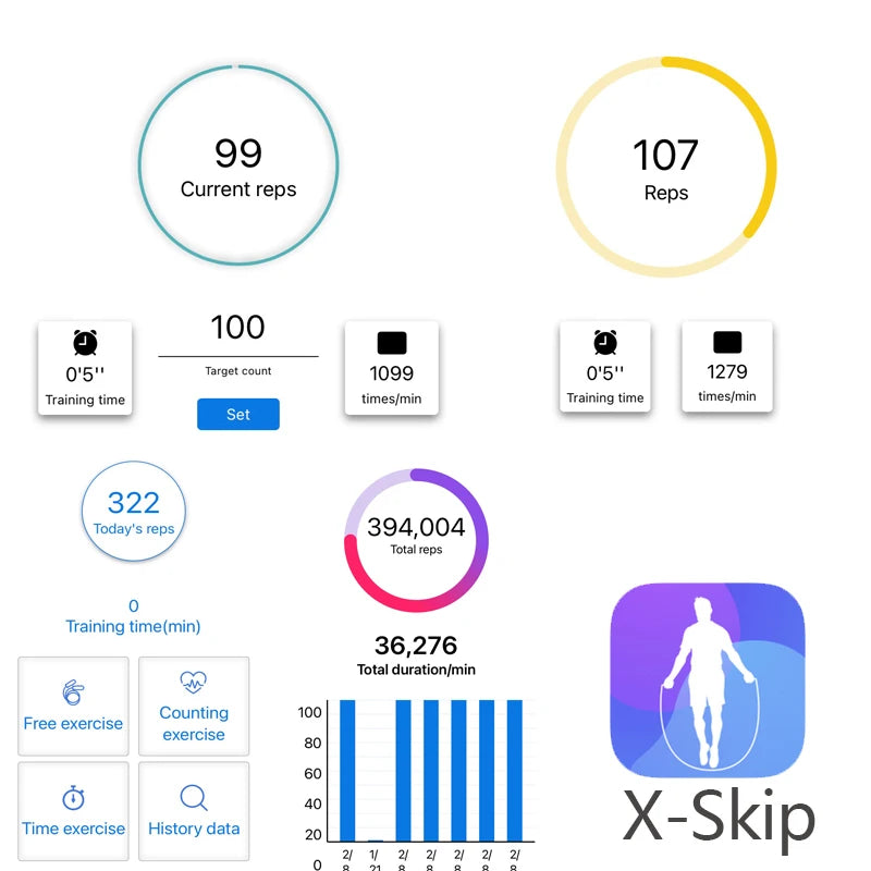 Smart Jump Rope Fitness Skipping Rope with APP Calorie Data Analysis for Home Gym Crossfit Workout Exercise for Men Women