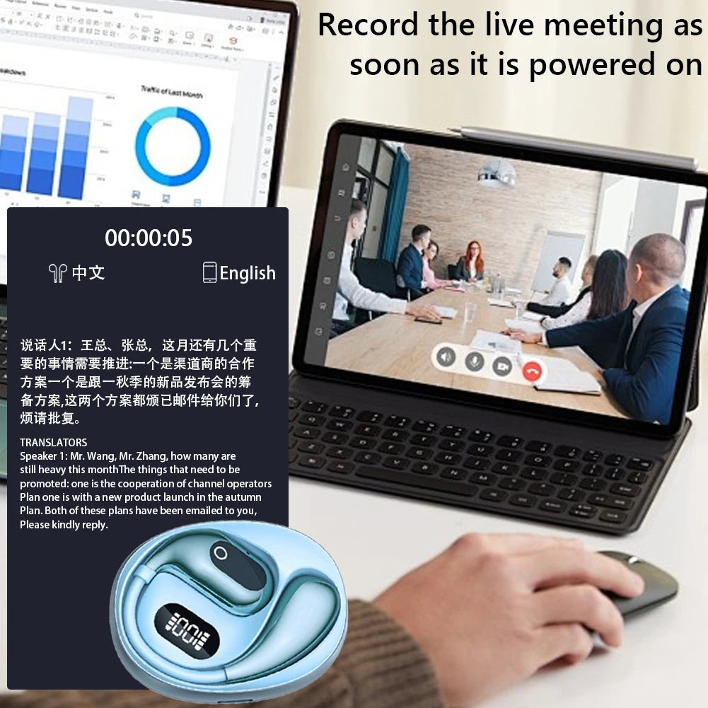 Real-Time 138 Language Translator Headphones Smart Bluetooth 5.3 Simultaneous Interpretation Earphone AI Voice Translator Earbud